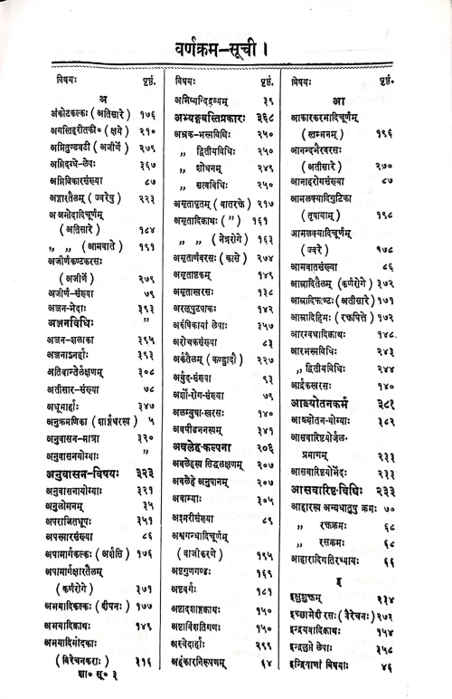 Sharangadhar Samhita ( KAS 14)